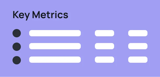 Gráfico de métricas clave