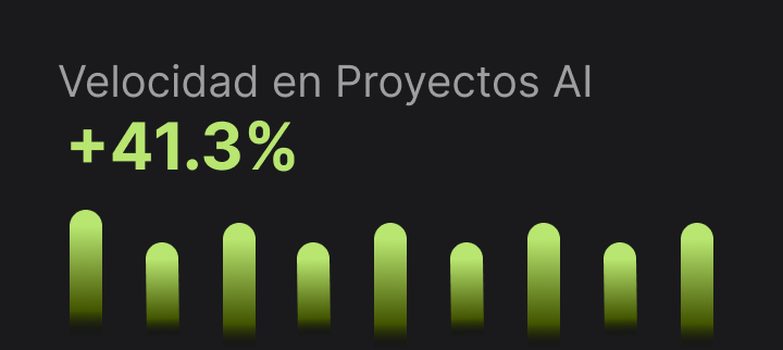 Impulso directo a tu roadmap de AI