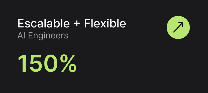 Escalabilidad estratégica y flexible