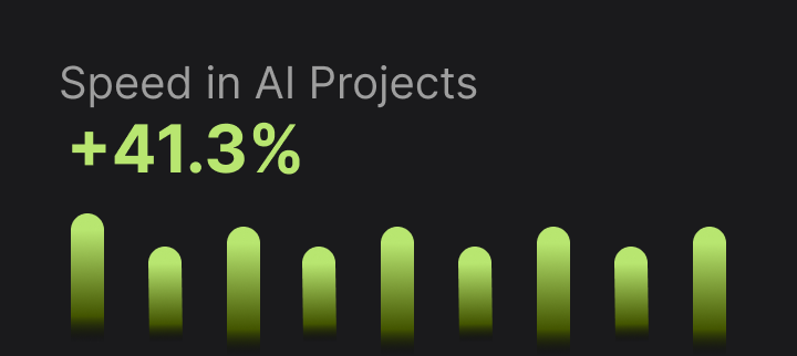 Direct momentum for your AI roadmap