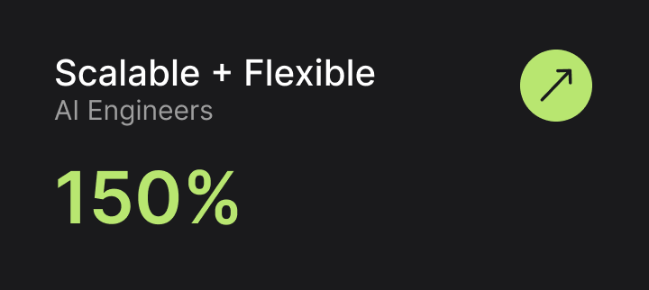 Strategic, flexible scalability